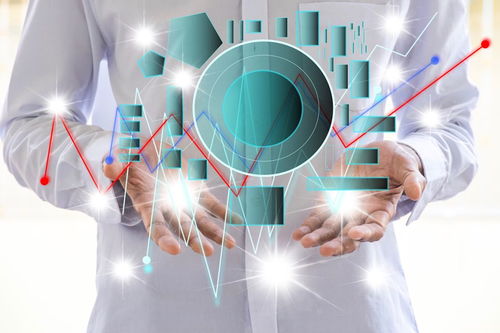 現代服務業中研發和技術服務的范圍