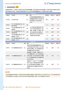 Western Blot 精選產品專輯促銷，生工生物助力生命科學研究
